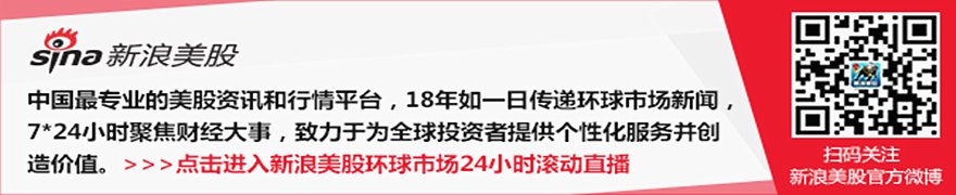 沃尔玛：比肩亚马逊的广告业务蓝海